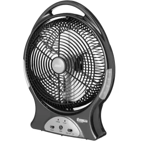 Lithium Ion Rechargeable 12 Fan